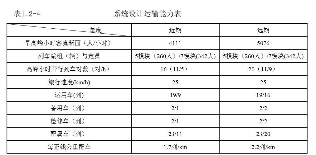 C:\Users\HP.DESKTOP-565A5DI\AppData\Roaming\Tencent\Users\1304462576\QQ\WinTemp\RichOle\LM_A6C@[DMRS}SUG6FWTJAP.png