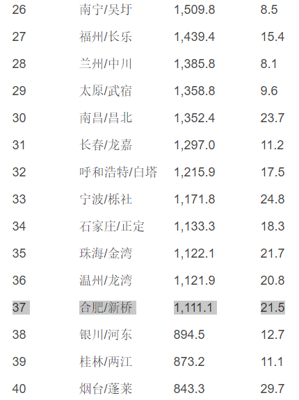 C:\Users\HP.DESKTOP-565A5DI\AppData\Roaming\Tencent\Users\1304462576\QQ\WinTemp\RichOle\HSP{VP$FU82TQ7VA7}}L@YM.png